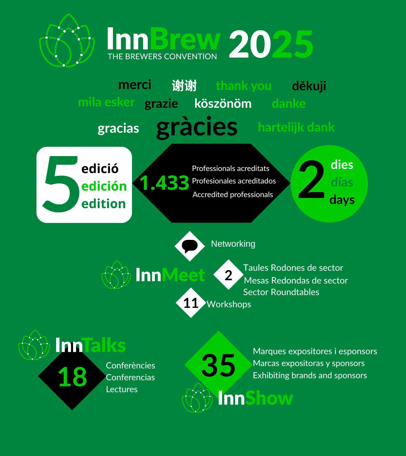 infografia infografia